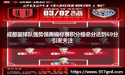 成都篮球队强势领跑锦标赛积分榜总分达到69分引发关注
